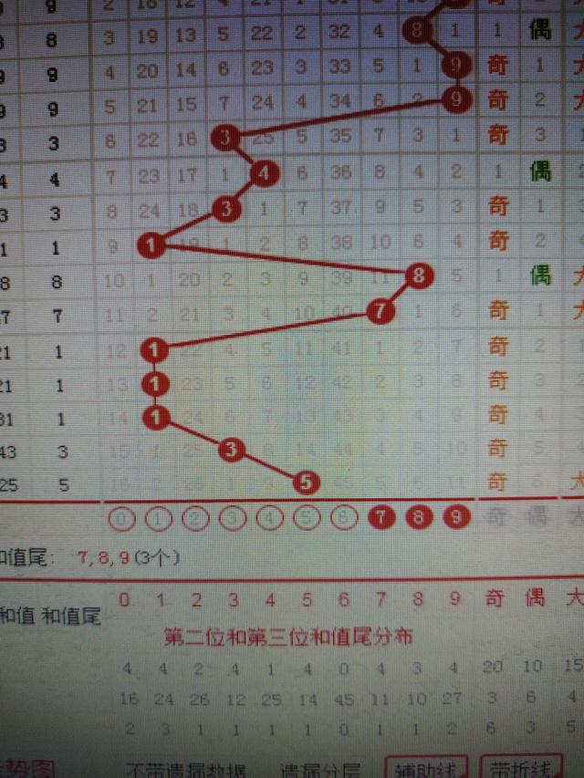 二四六王中王香港资料,实地研究解答协助_颠覆版22.788