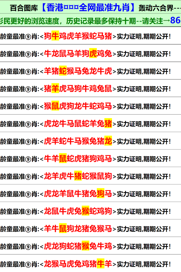 二四六香港管家婆生肖表,决策过程资料包括_设计师版60.458