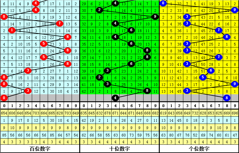 今晚必中一肖一码四不像,案例实证分析_钻石版58.221