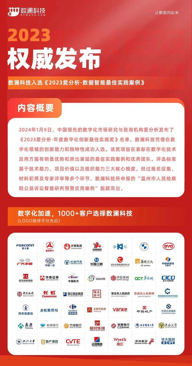 新奥资料内部爆料,创新发展策略_娱乐版50.828