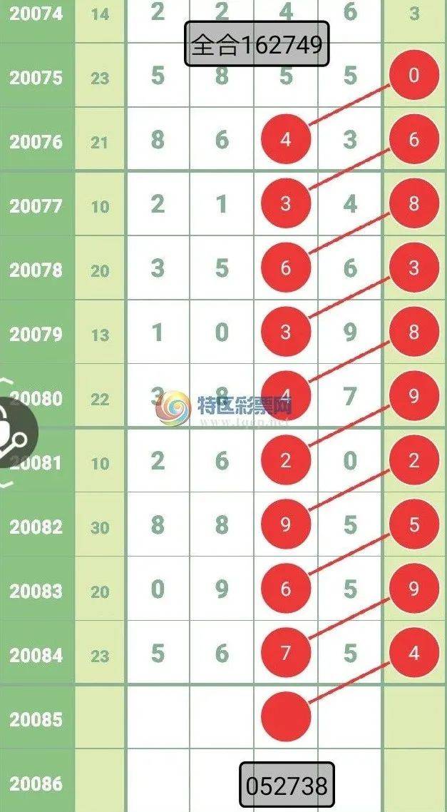 新澳六开彩开奖结果记录今天,效率评估方案_儿童版36.966
