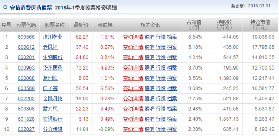 新澳天天开奖资料大全1050期,数据整合解析计划_超高清版22.948
