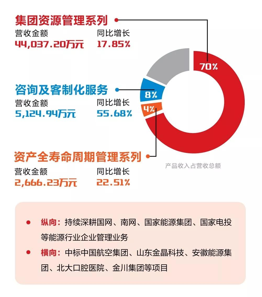 新澳门三期必开一期,精细评估方案_物联网版52.211