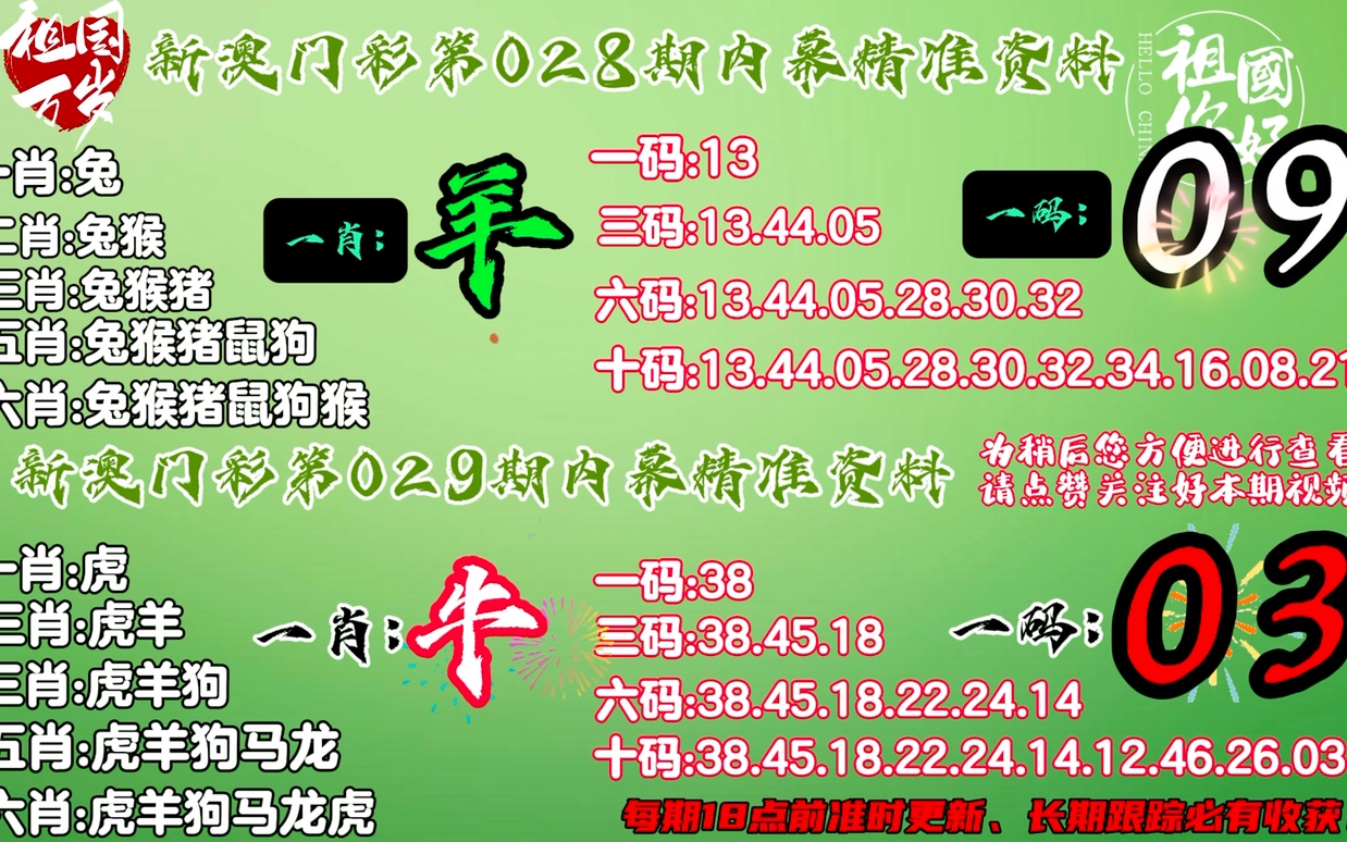 新澳门今晚精准一肖,数据导向计划_拍照版26.412