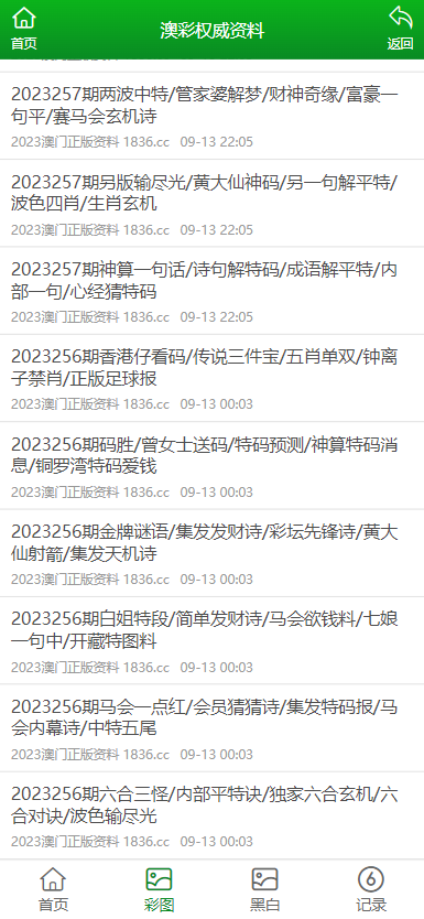 新澳门免费资料挂牌大全,信息明晰解析导向_家庭版7.578