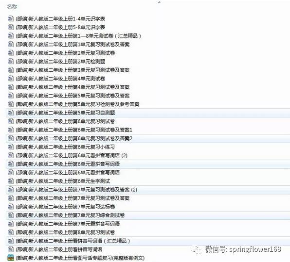 新澳门免费资料期期准235期,全方位操作计划_安全版94.403