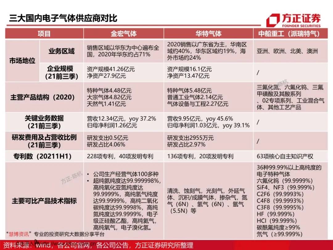 新澳门全年免费料,统计材料解释设想_用心版24.905