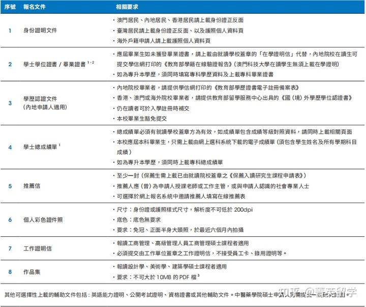 新澳门正版免费大全,科学分析解释说明_车载版23.860