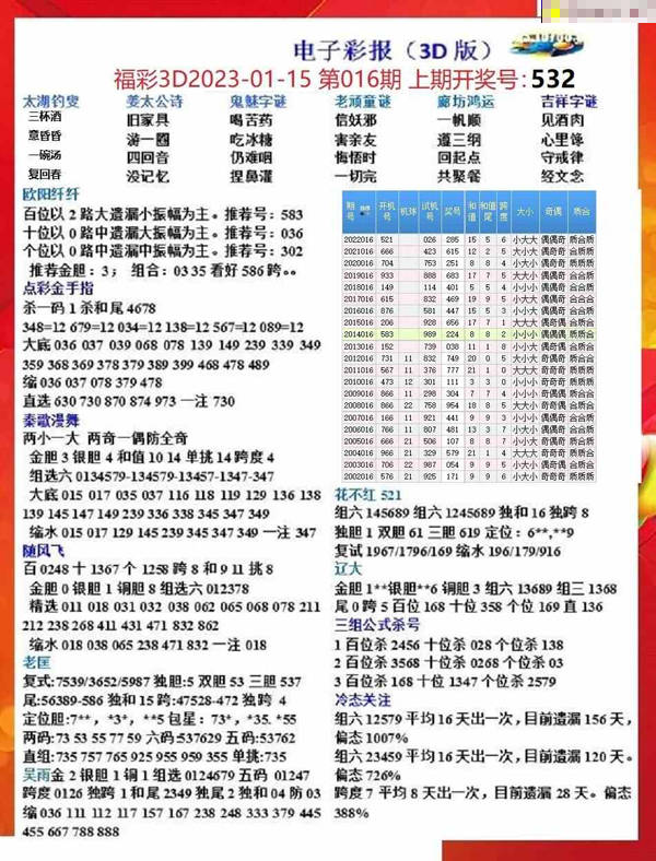 正版49图库,案例实证分析_极致版93.615