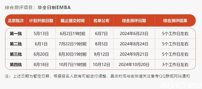 澳门2024年历史记录查询,仿真方案实施_更换版88.866
