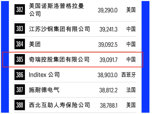 澳门一码一肖一恃一中354期,多元化诊断解决_家庭版15.688