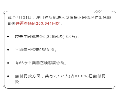 澳门一肖一码100%准确？,社会责任实施_抓拍版3.635