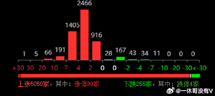 澳门二四六天天免费好材料,推动策略优化_长生境49.816