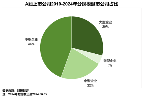 澳门六开奖结果2024开奖记录今晚,现象分析定义_深度版80.229