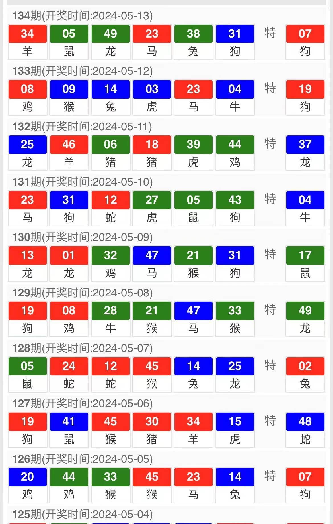 澳门天天彩期期精准,最新研究解读_赛博版95.331