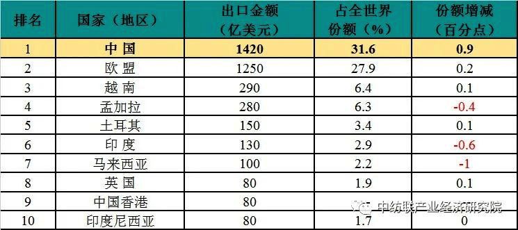 澳门开奖结果+开奖记录表生肖,全面数据分析_高级版15.379
