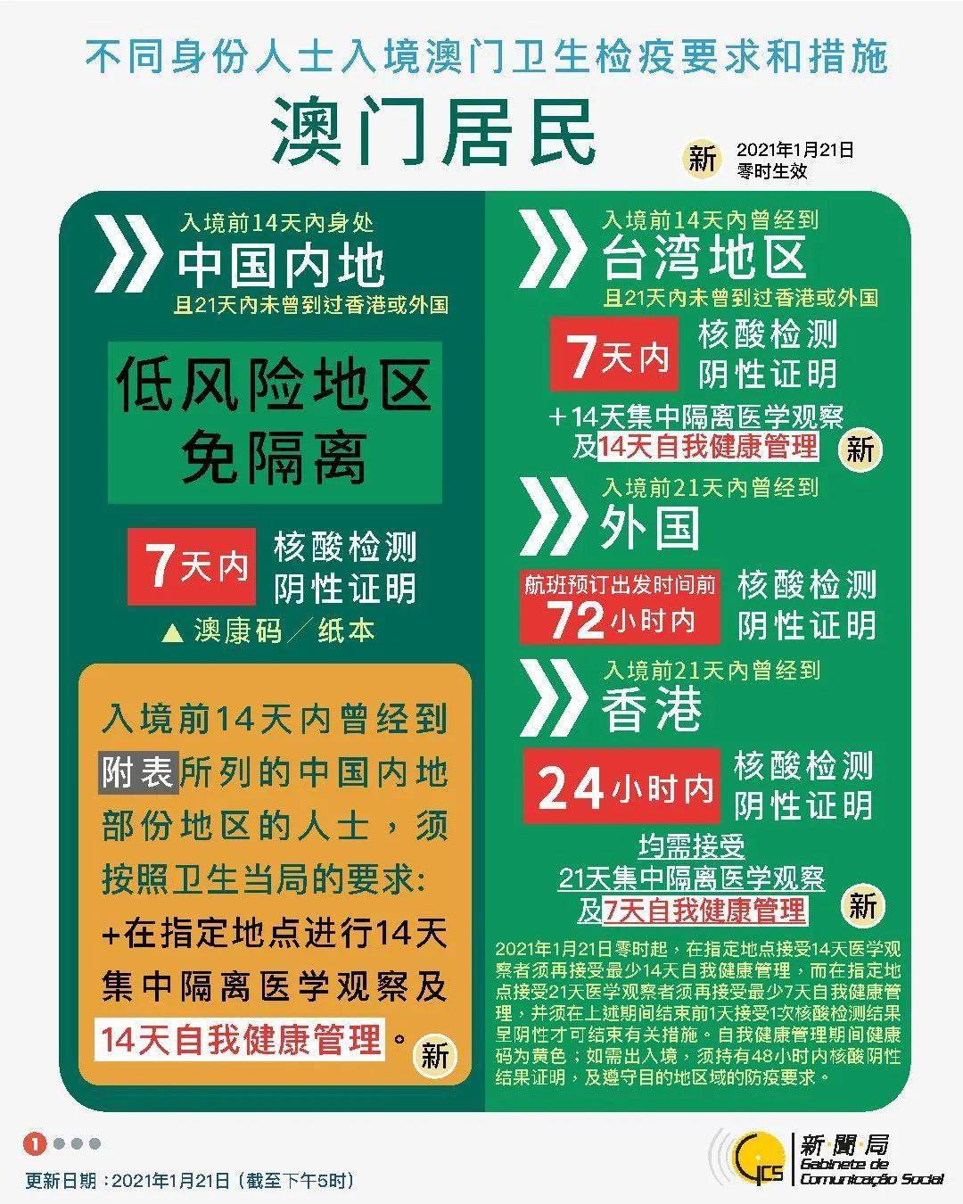 澳门开奖结果,全面实施策略设计_跨平台版62.868