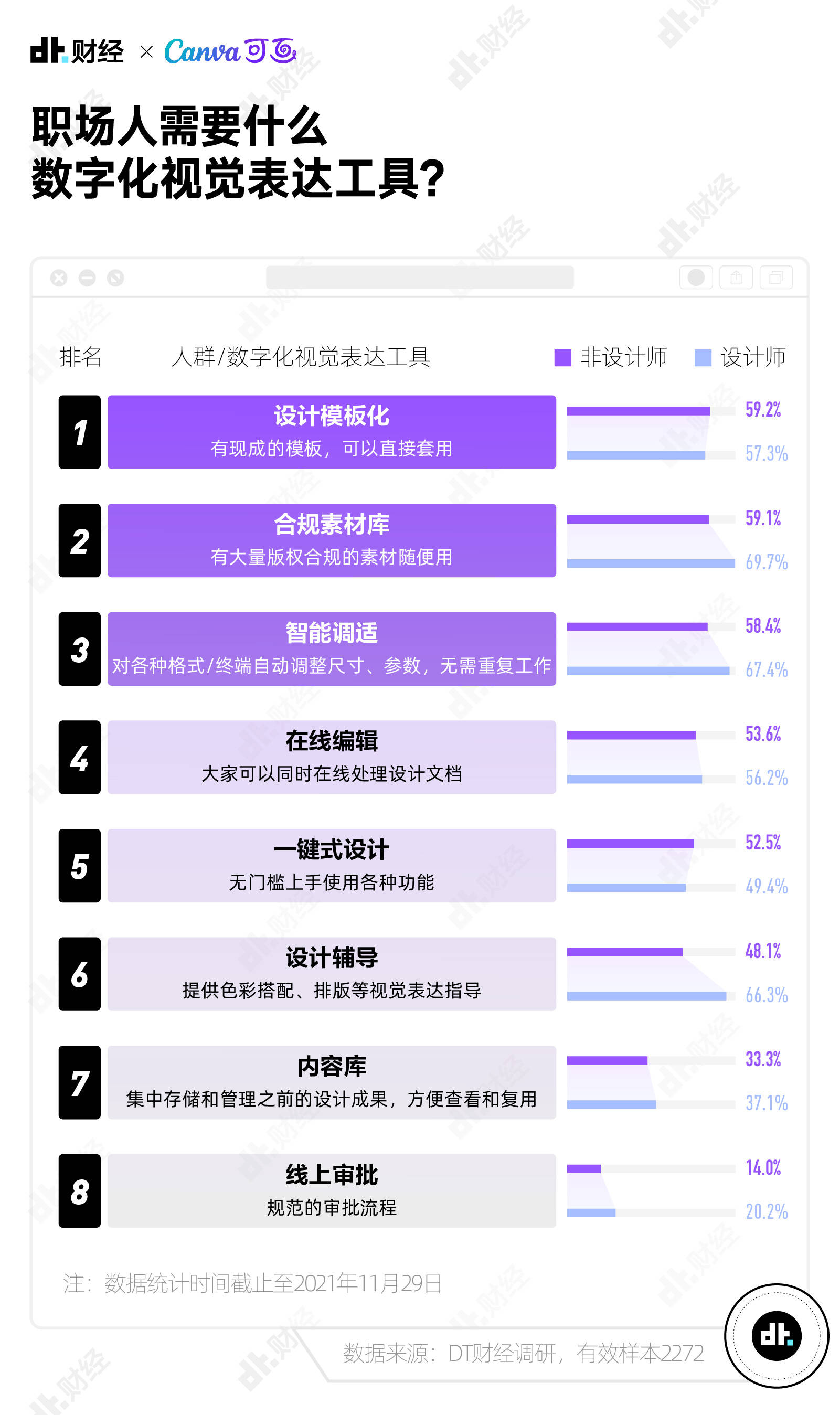管家婆一码一肖最准资料,专业数据点明方法_影音体验版18.141