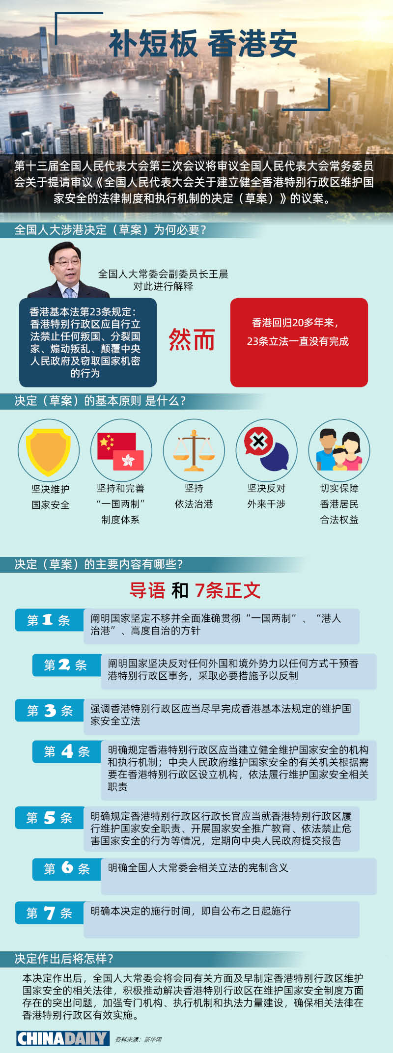 香港最准,最快,免费资料,资源部署方案_黄金版95.310