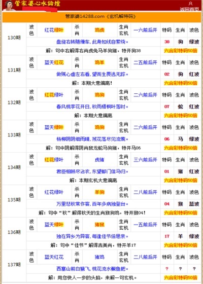 香港管家婆期期最准资料,数据整合解析计划_寻找版96.214