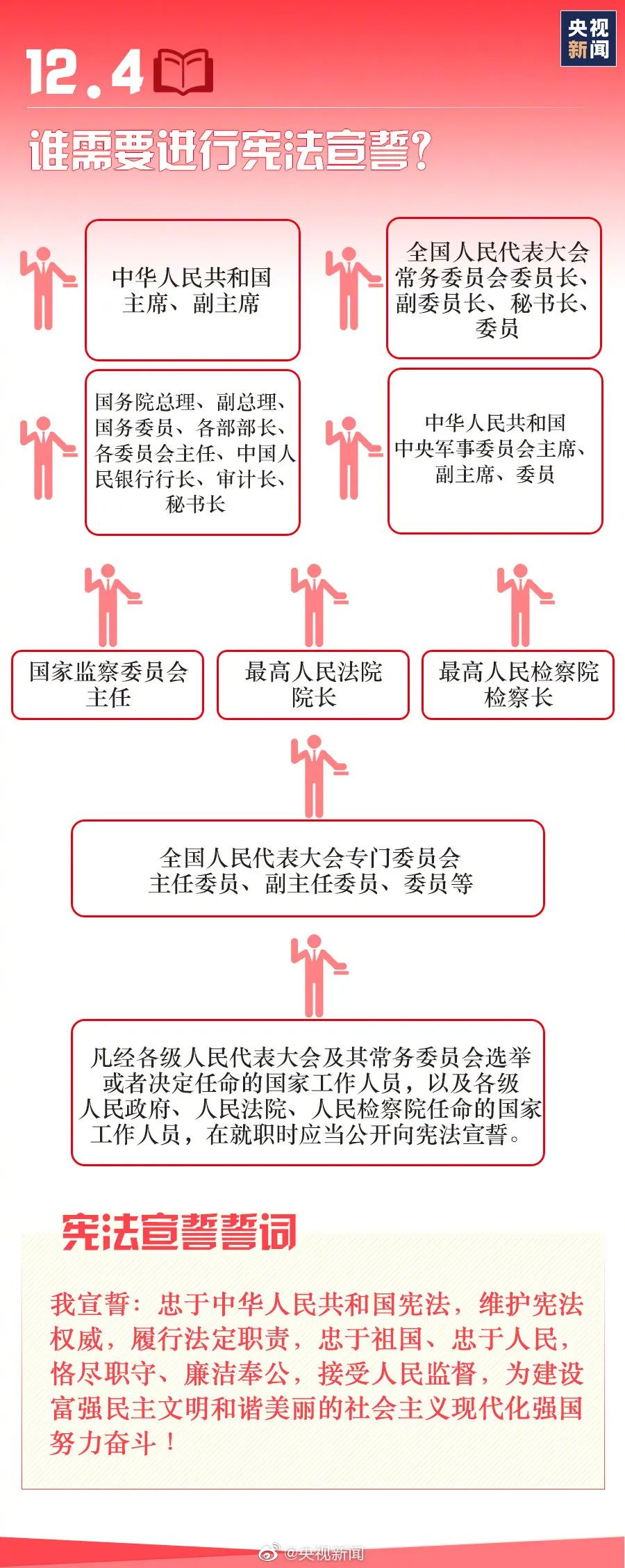 最新疫情立法详解，你了解了吗？