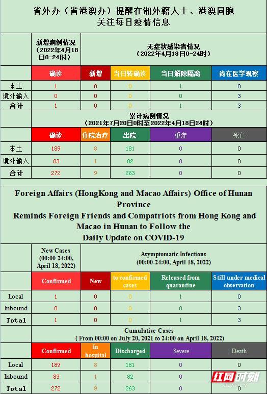 2004澳门天天开好彩大全,实地数据验证_定向版28.184