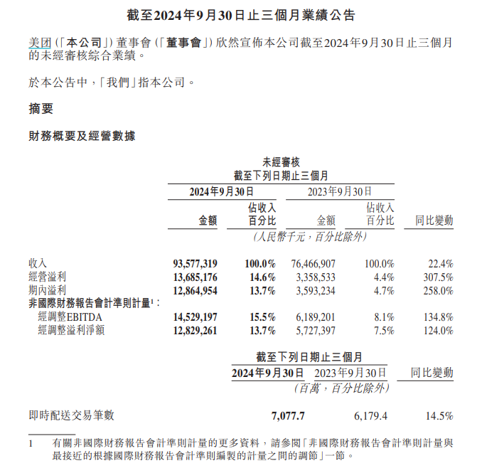 2024年澳门免费资料大全,实地观察解释定义_紧凑版10.936