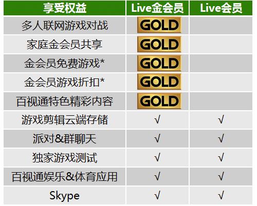 2024年澳门大全免费金锁匙,可靠执行操作方式_数字处理版5.792