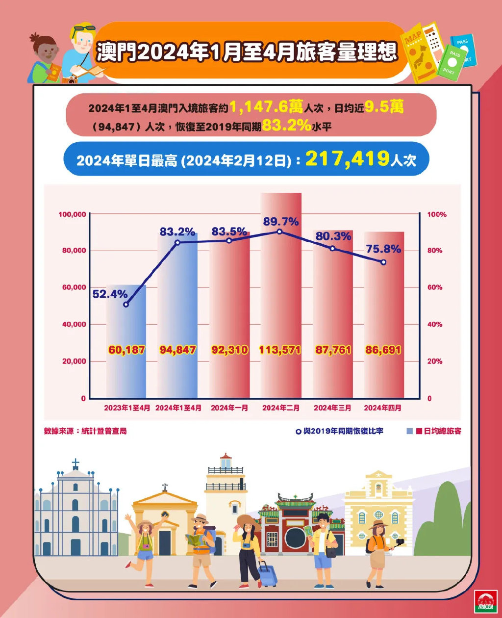 2024年澳门正版免费,天文学_1440p86.487