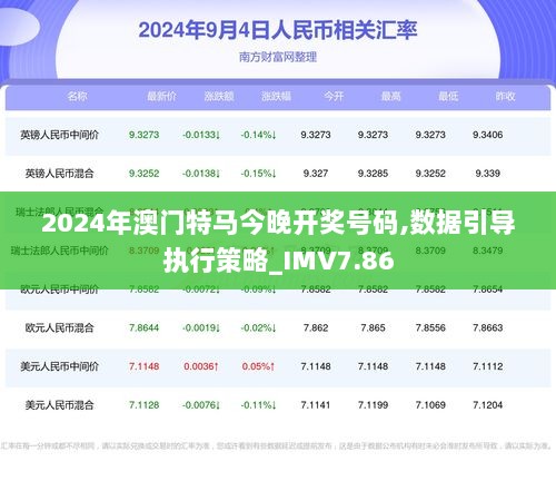 2024年澳门特马今晚,安全设计解析说明法_远程版63.667