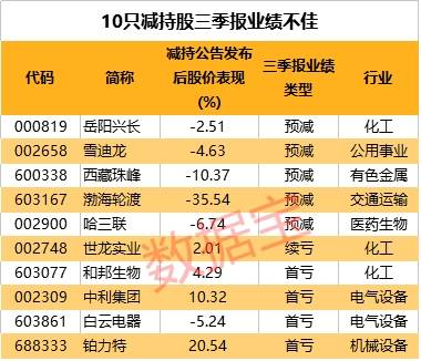 2024年澳门特马今晚号码,全面数据分析_精英版11.979