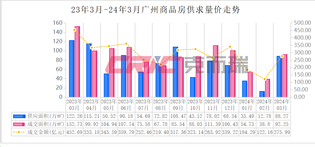 旋转接头 第325页