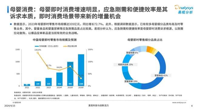 2024新奥精选免费资料,即时解答解析分析_沉浸版22.877