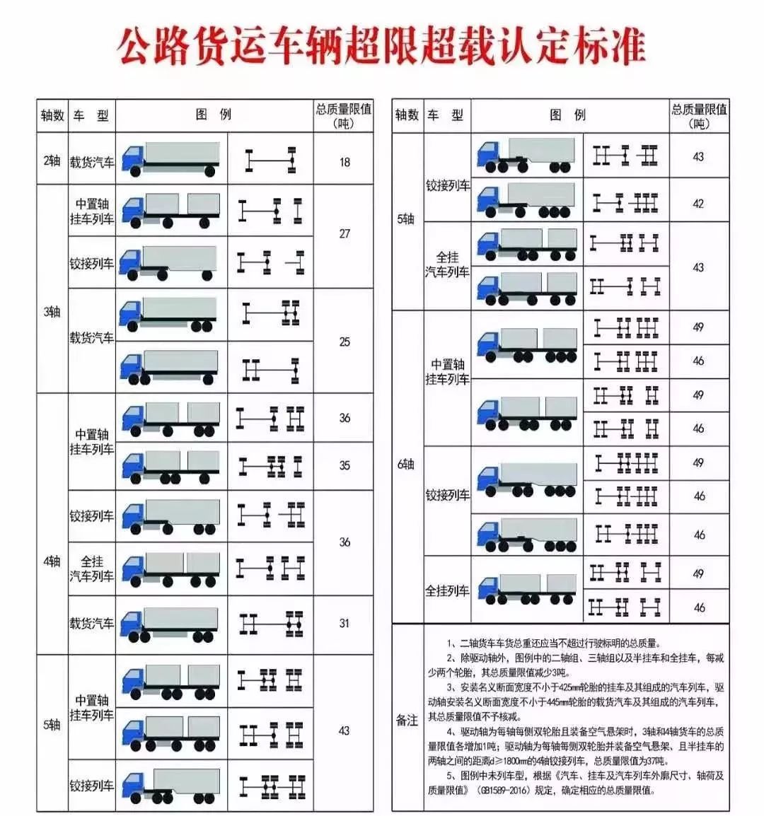 高压旋转接头 第331页