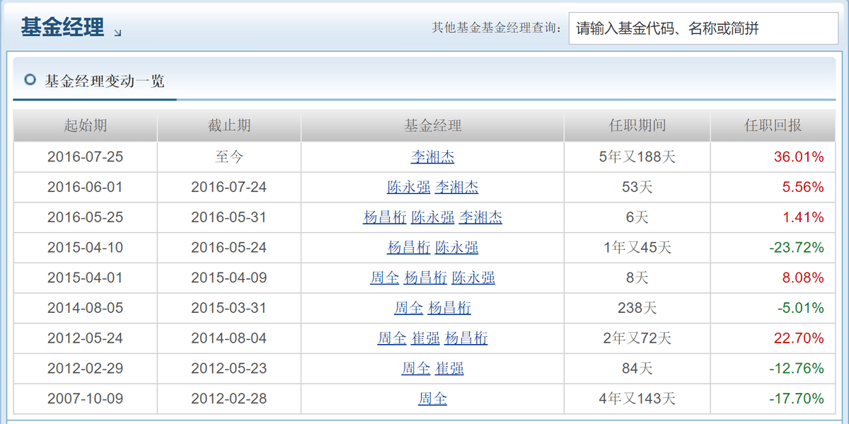 2024新澳门历史开奖记录查询结果,数据管理策略_服务器版23.817