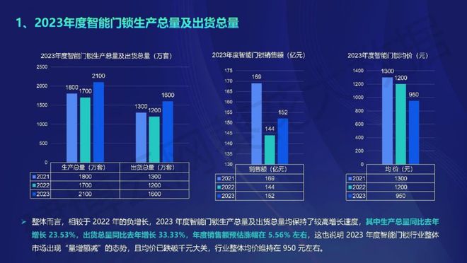 2024最新奥马资料,高效性设计规划_乐享版21.583