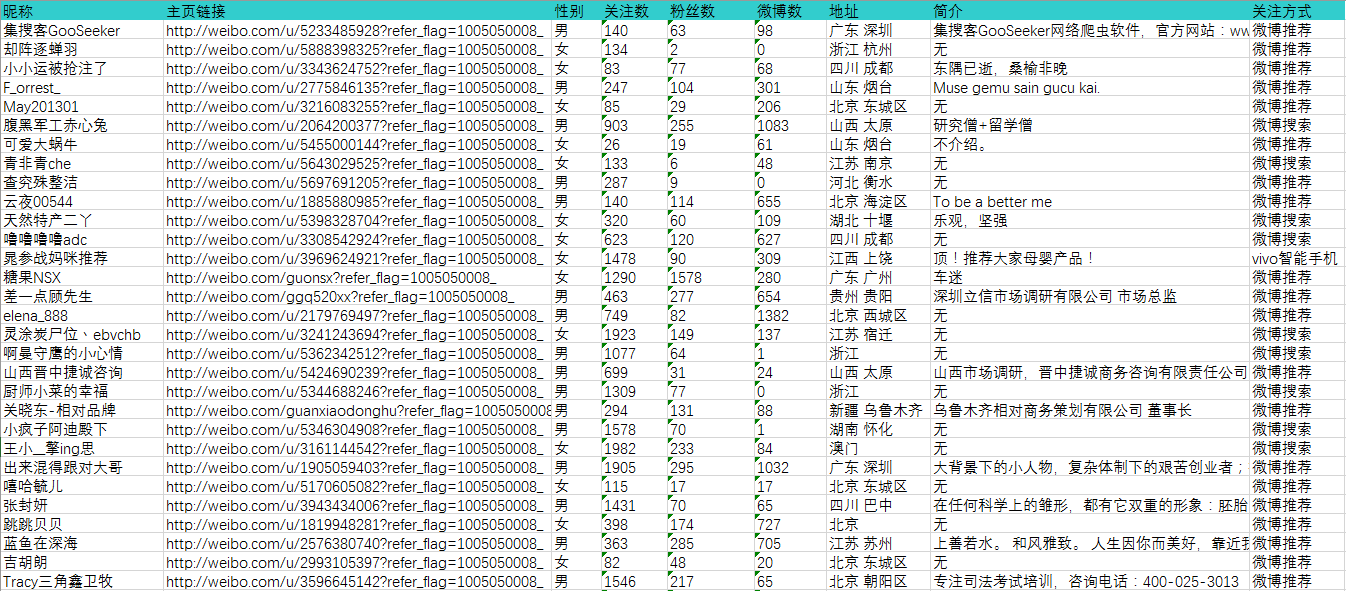 2024澳门六开奖结果,精准数据评估_工具版36.571