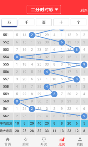 2024澳门天天六开彩记录,科学分析严谨解释_先锋实践版72.781