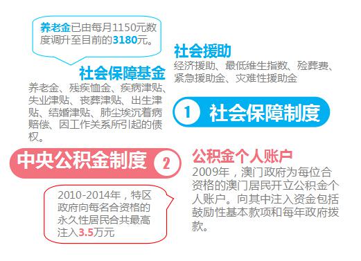 2024澳门天天开好彩大全53期,社会责任实施_锐意版52.140