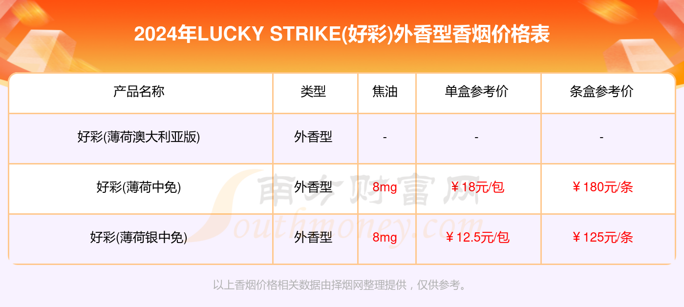2024澳门天天开好彩大全蛊,数据获取方案_超高清版80.524