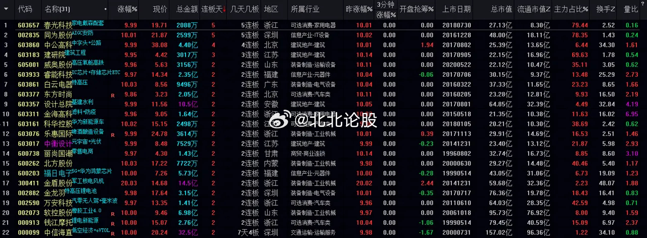 2024澳门特马今晚开奖097期,测试评估_快捷版54.339