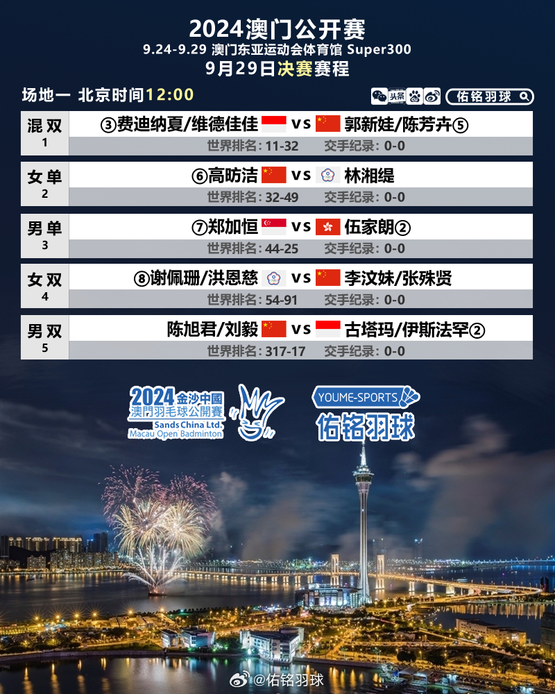 2024澳门精准正版免费,统计信息解析说明_定义版8.398