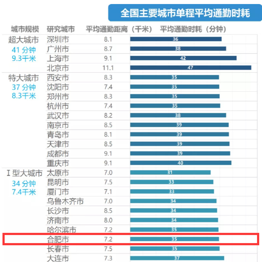 高压旋转接头 第328页