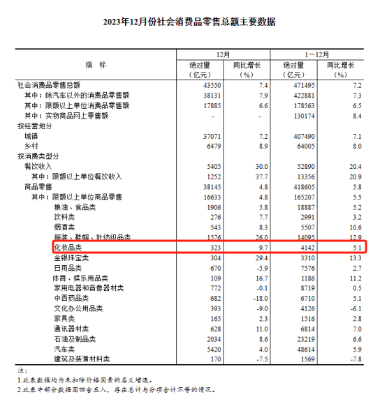 2024香港正版资料免费盾,统计数据详解说明_升级版83.670