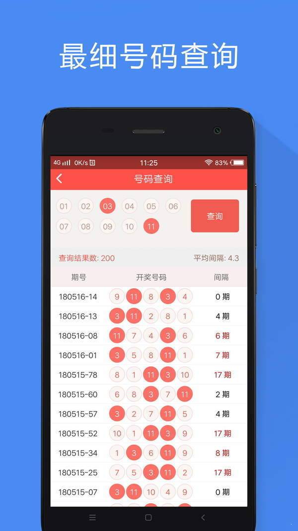 2024香港资料大全免费,精准分析实践_本地版96.426