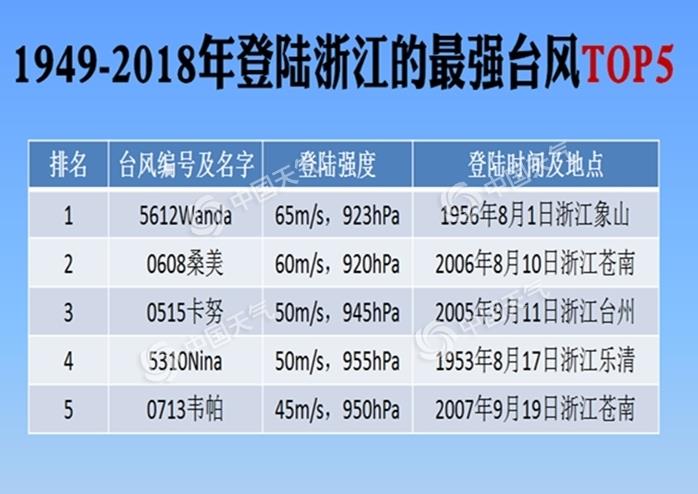 山东官场大塌方最新消息今天更新情况,决策支持方案_高清晰度版53.905