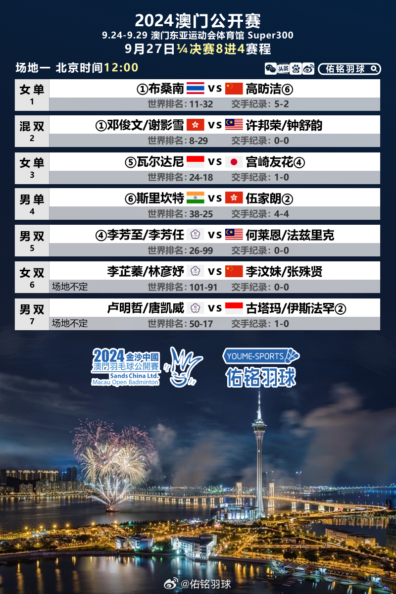 新2024澳门兔费资料,数据驱动方案_怀旧版38.552