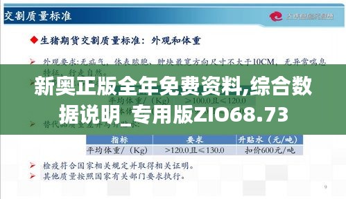 新奥精准资料免费提供最新版本,现况评判解释说法_专业版62.476