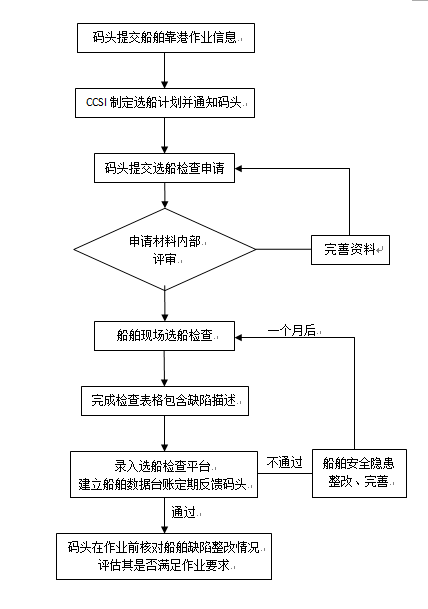 新奥精准资料免费提供综合版,执行机制评估_拍照版62.410