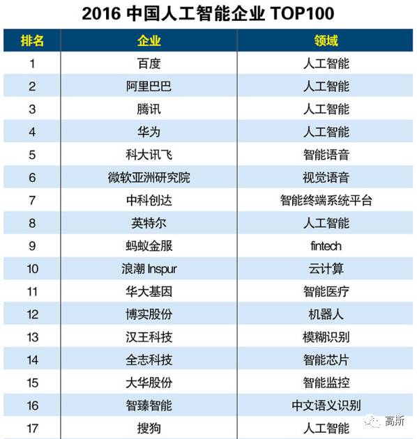 新澳2024年精准资料32期,新技术推动方略_计算版62.167